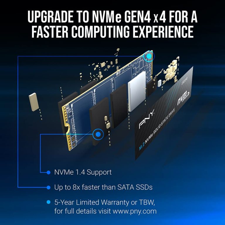 What Is an SSD? Solid-State Drive Full Guide, Benefits, Types & Use Cases 2026